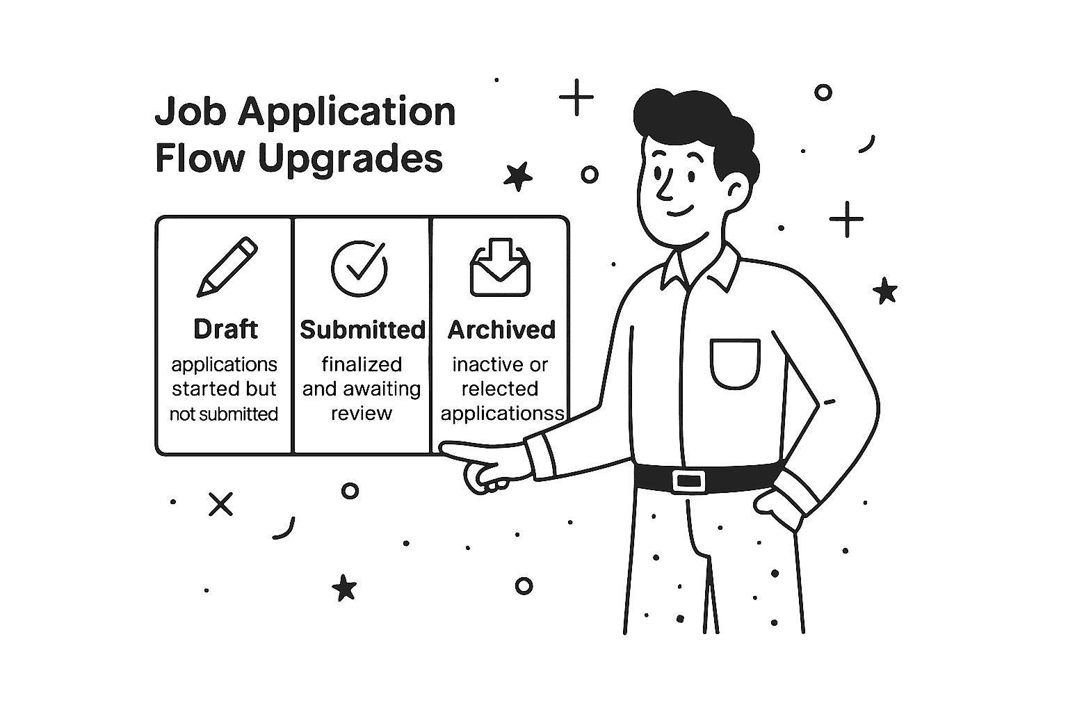 Job Application Flow Upgrades